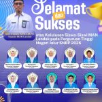 10 Peserta Didik MAN Landak Lulus SNBP 2026
